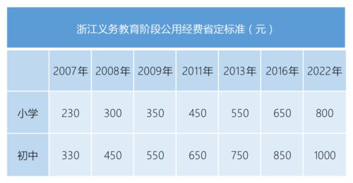 新闻汇 稳 春节雨雪冰冻,金华人生活必需品有保障