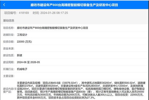 最新项目 涉及廊坊年产480万部汽车电子产品投资建设